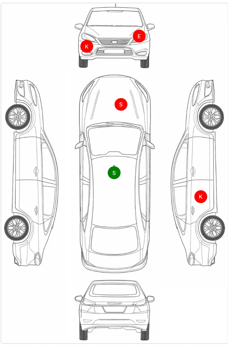Diagram uszkodzeń pojazdu